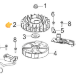 VENTILATOR MOTORJA RATO RV170