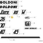 NALEPKA / NAPIS NA HAUBI "EURO" ZA MODEL GOLDONI EURO
